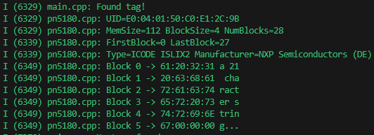 Data from ISLIX2